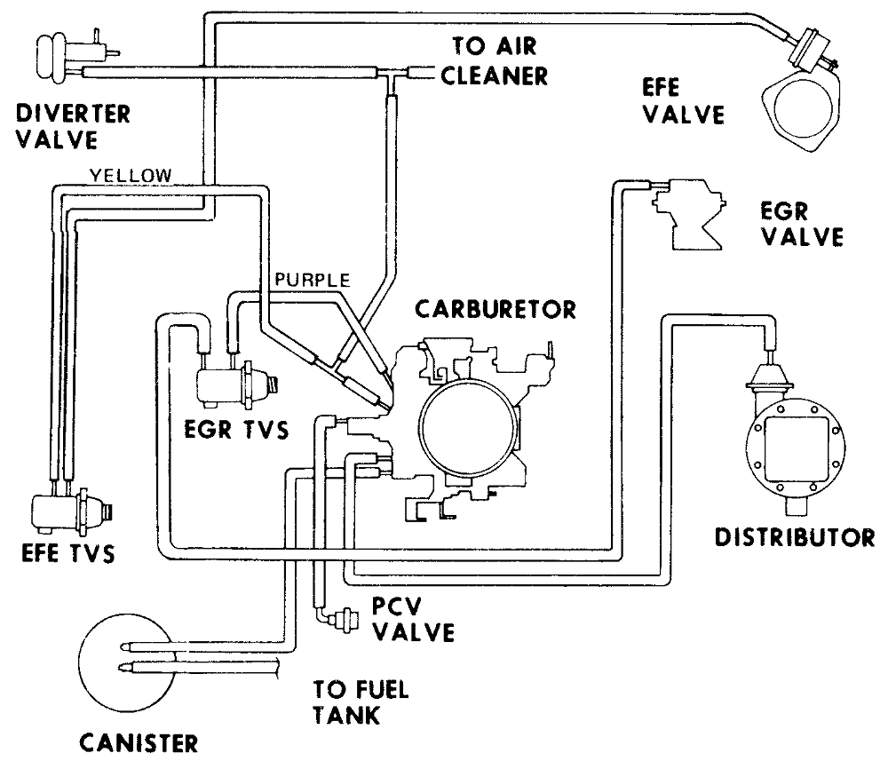1989 honda prelude wiring diagram